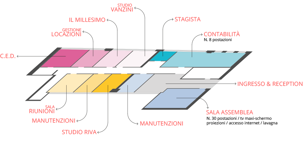 centro-amministrazioni-stabili-nord-milano-risorse-4